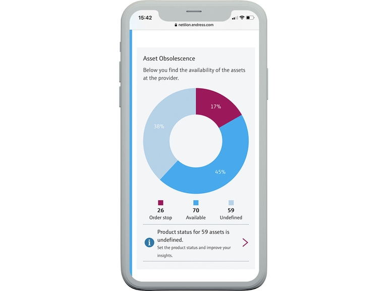 Netilion Analytics: mobiili näyttökuva laitekannan elinkaaren yleiskatsauksesta IIoT-käyttöliittymässä