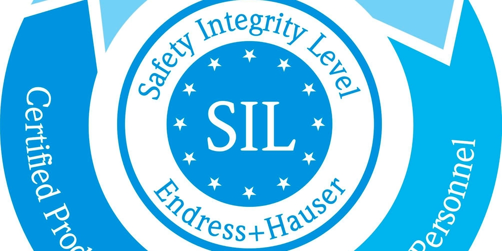 Turvallisuuden eheystaso