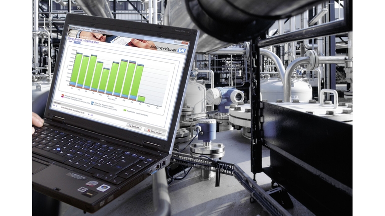 45+ großartig Foto Endress Hauser Software : Flow, level, liquid analysis, pressure, temperature ... / At endress+hauser, we are committed to improve your plant performance.