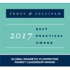 Frost & Sullivan palkitsi Endress+Hauserin sähkömagneettiset virtausmittarit Global Market Leadership Award -palkinnolla