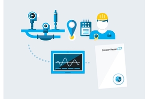 Instrument calibration to keep your process in spec