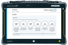 Netilion Analytics on digitaalinen IIoT-palvelu laitoksen laitteistojen analysointiin