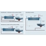 Process map of phosphorus removal in wastewater treatment plants