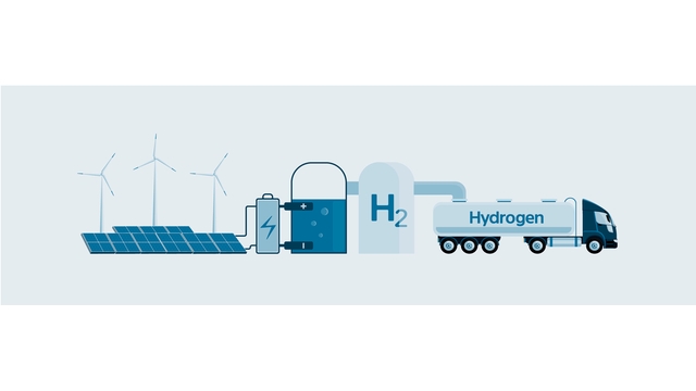 Vedyn tuotanto uusiutuvasta energiasta
