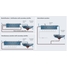 Process map of nitrogen removal in wastewater treatment plants