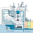 Prosessikartta: avoimen piirin kaasunpesulaite laivoille