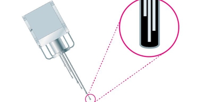 iTHERM ProfileSens TS901 termopari-monipistekaapelianturi